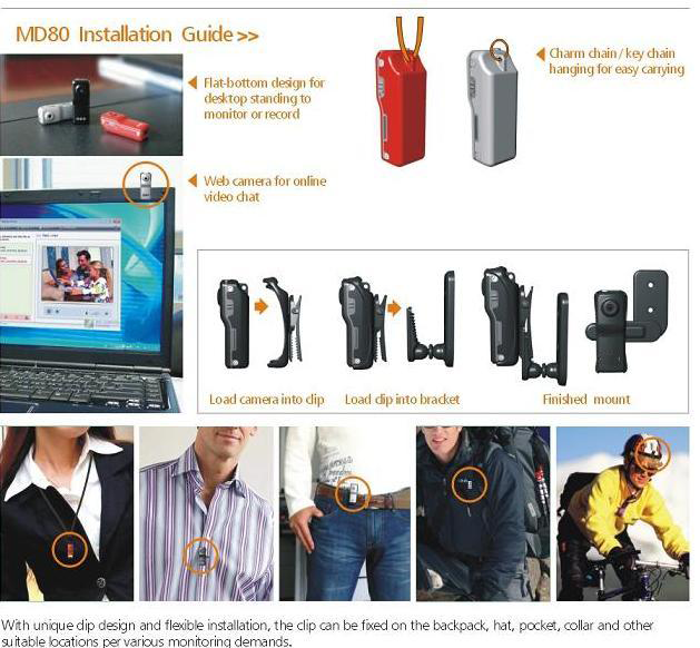 MD80 Mini DV Camera MD80 Mini DV Camera