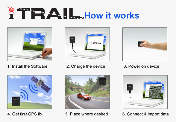 Passive Data Logger Passive Data Logger
